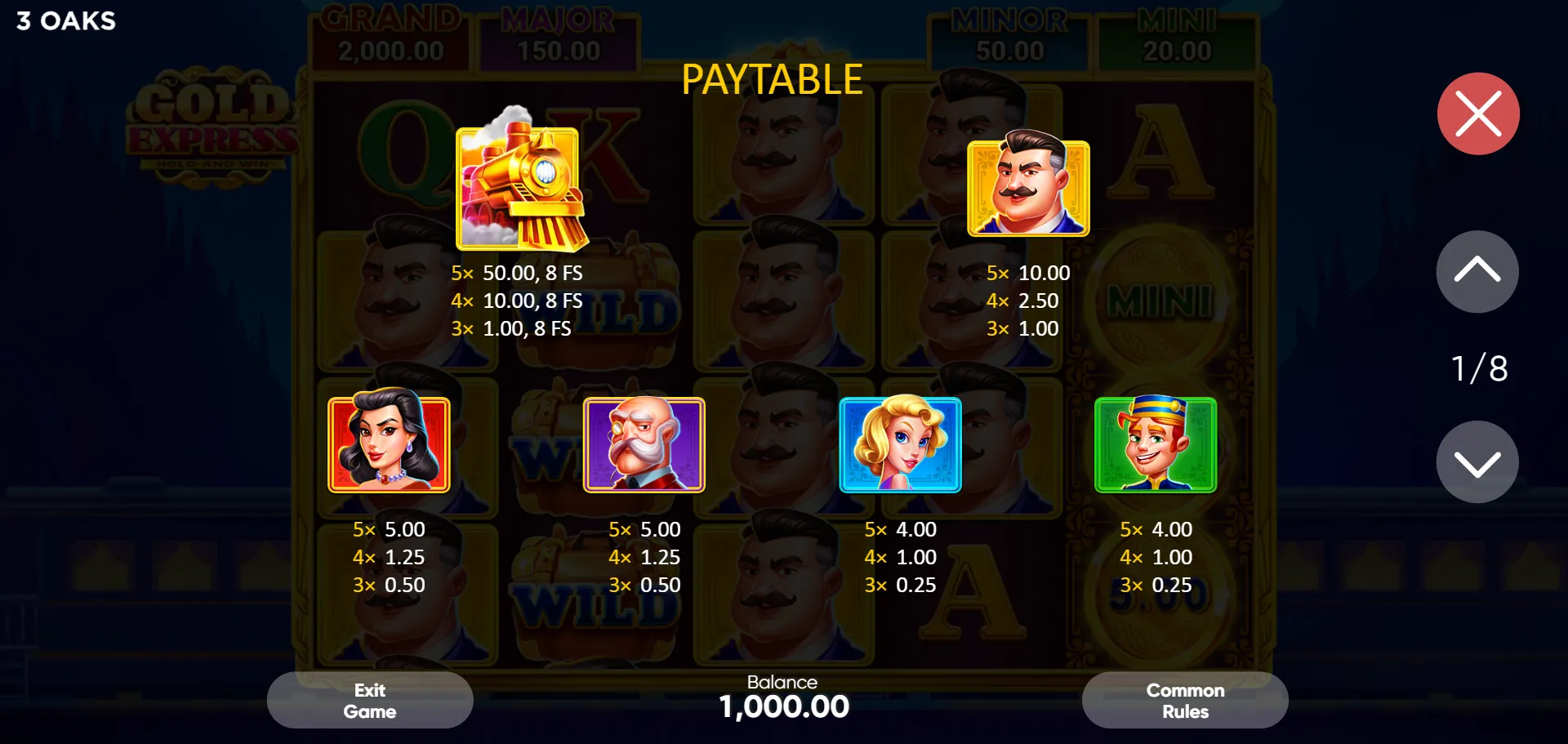 Gold Express: Hold and Win paytable - character symbols and card royals with payout values at 1.00 bet